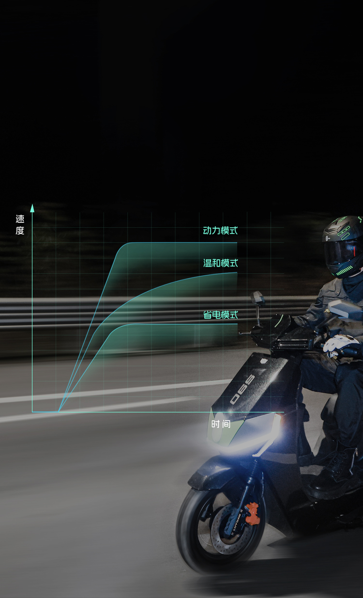 ͷ�����(�й�)Ψһ�ٷ���վ�綯��